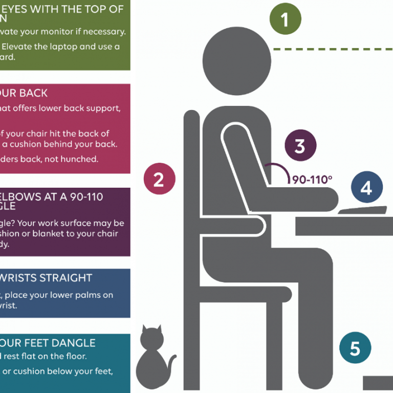Ergonomic Work Station at Home
